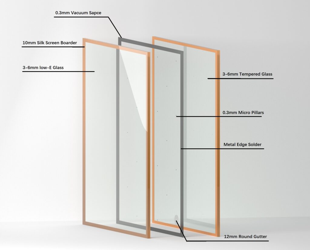 When it comes to vacuum and double glazing, only the best options should be considered